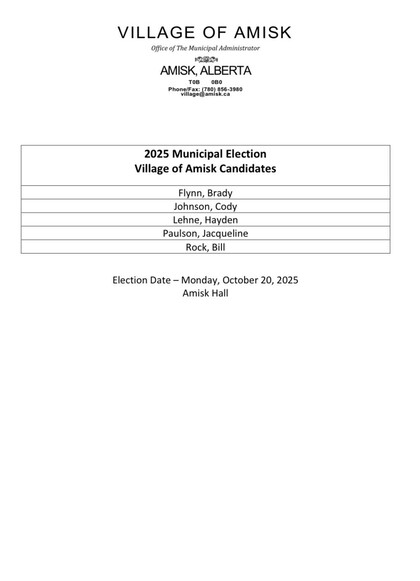 2025 Municipal Election Candidates